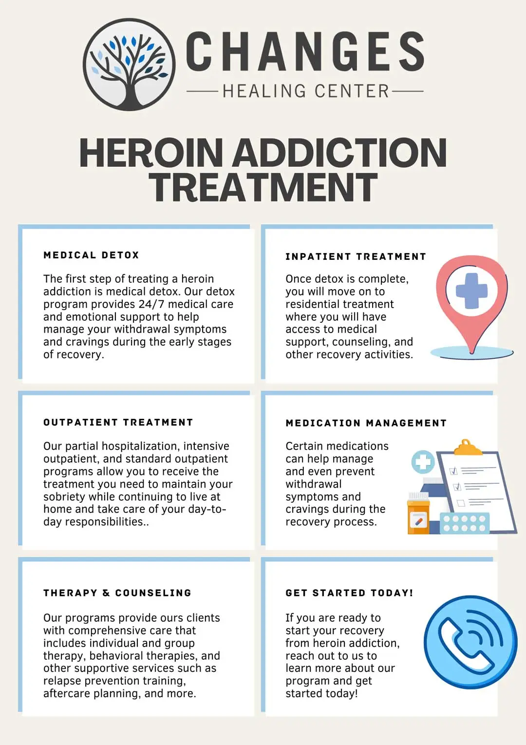 Effective Heroin Addiction Treatment