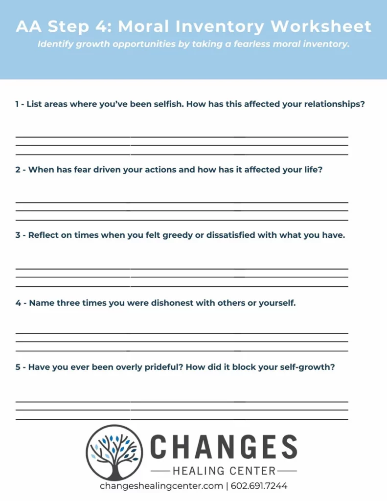 Step 4 Character Defects