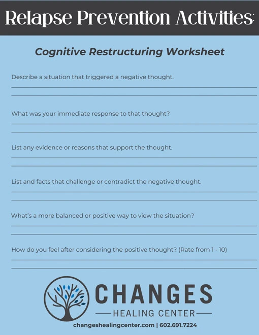 Relapse Prevention Plan - Cognitive Restructuring Worksheet